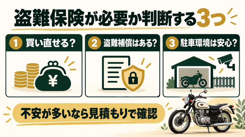 盗難保険が必要か判断する3つ